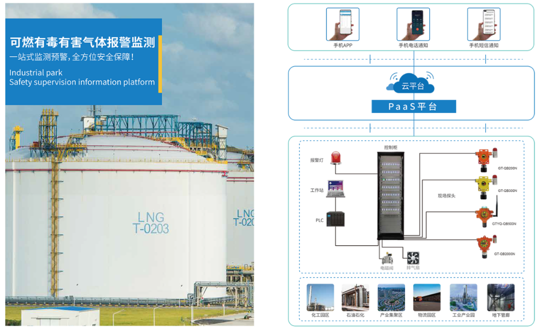 乐天堂官网电气携手金川集团 共探气体安全新路径