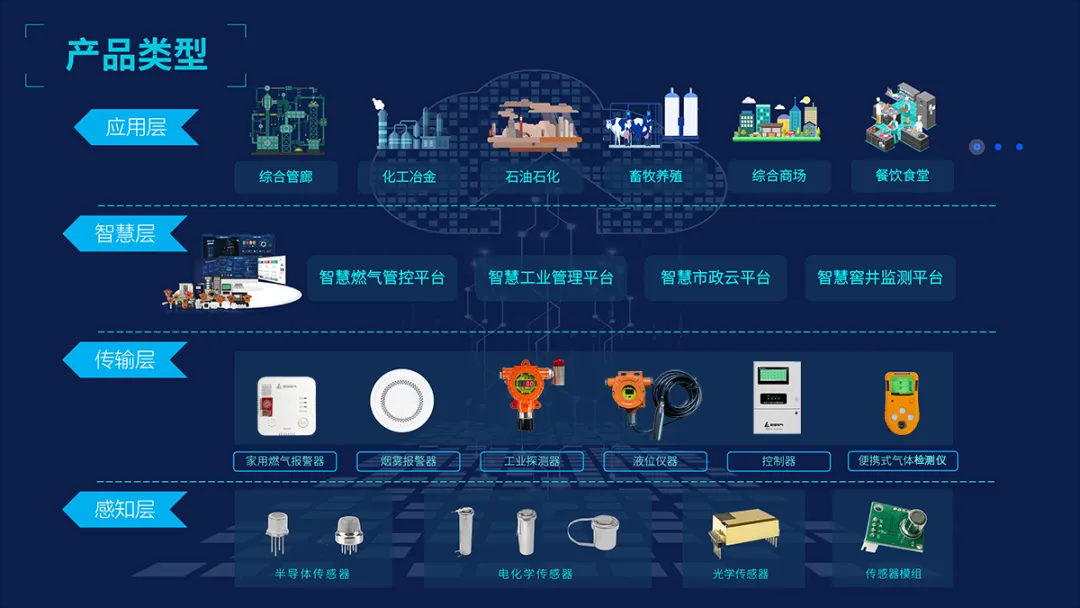 载誉前行！乐天堂官网电气荣膺第27届上市公司“金牛小巨人奖”