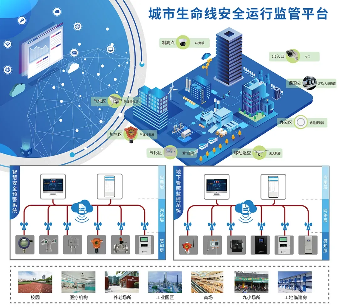 乐天堂官网电气亮相CEIS2025雄安应急成果展示分论坛 共话应急安全新未来
