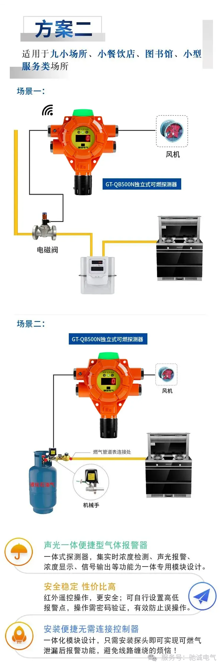 冬季预防一氧化碳中毒，盯紧这几个关键词！