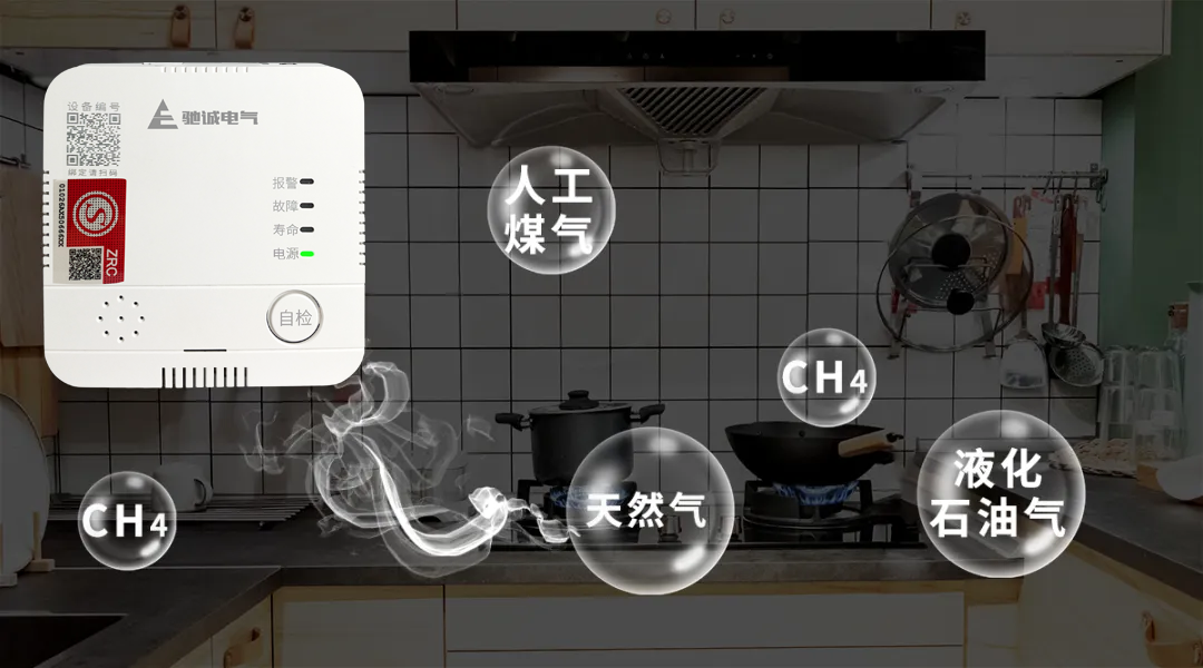 规范使用燃气设施设备的正确指南，请查收！